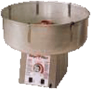 Cotton Candy Machine